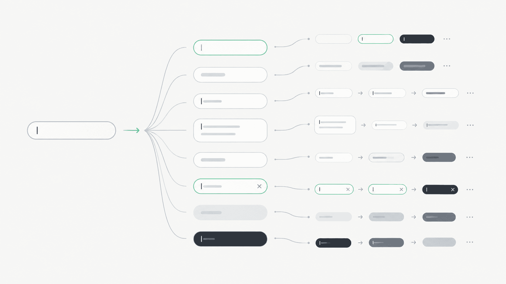 How a simple animated input turns into dozens of decisions